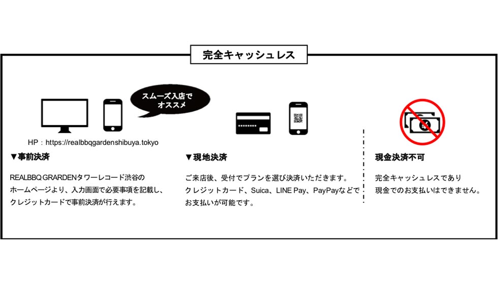 渋谷のタワレコで本格BBQ＆ビアガーデン!?『REALBBQ GARDEN タワーレコード渋谷』誕生
