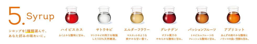 今年のテーマは「TEA MORE」！ リプトン『Fruits in Tea』 6/28から期間限定オープン！