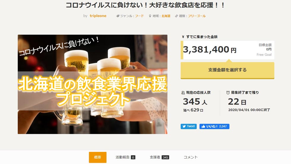 開始数時間で支援100万円を超え！ 「北海道飲食店応援FD」 全道約200店舗が参加！