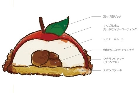 「真っ赤なりんごレアチーズ」図