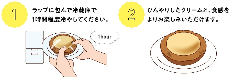 ひんやり