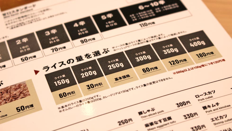 『CURRY HOUSE CoCoICHIBANYA WORLD 京橋エドグラン店』誕生!コンセプトは「海外ココイチの逆輸入」