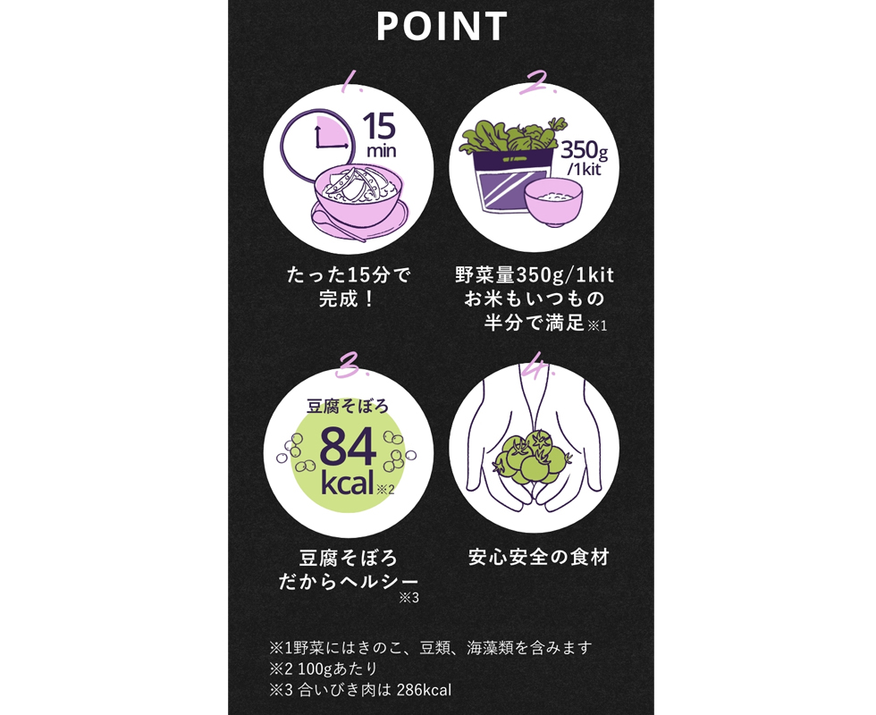 ヴィーガンブランド「Purple Carrot」のミールキット「しっかり野菜とちょっぴりごはんのベジライスボウル」