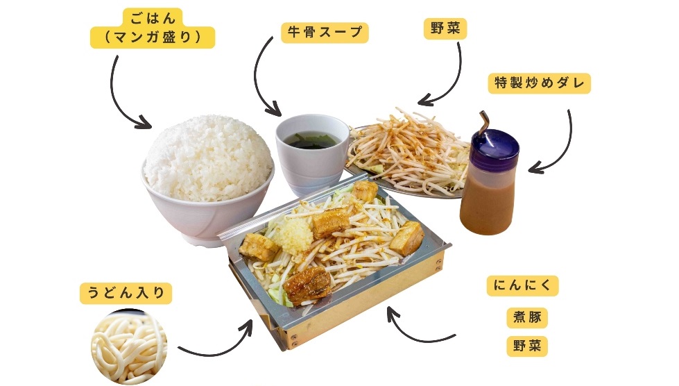 「マシマシ肉野菜焼きセット」