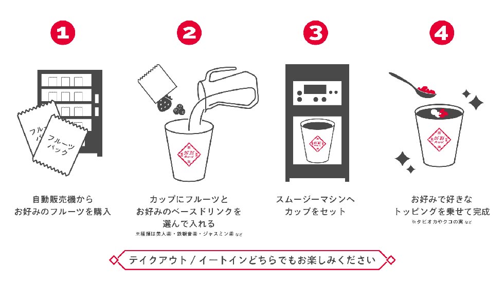 クラフトビール＆アジアンフードスタンド『Red.（レッドドット）』新宿に限定オープン