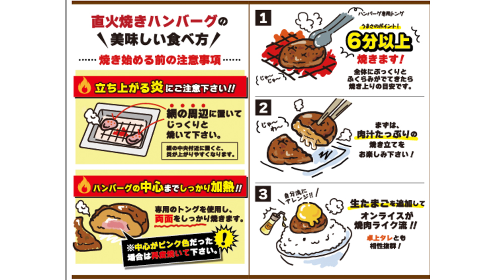『焼肉ライク』の「焼肉＆バーグセット」