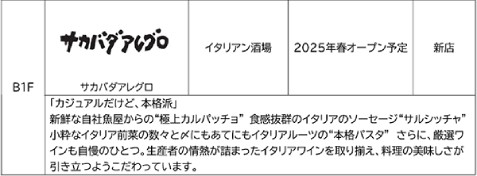 D.D.HOUSE 新たな飲食ゾーン「梅田しばちか」