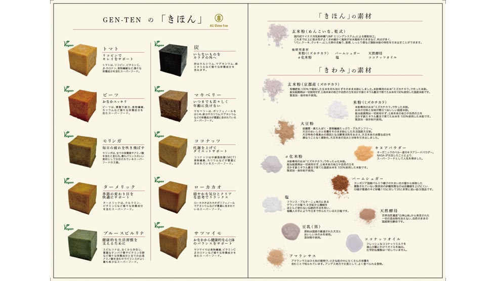 『玄点』のメニュー