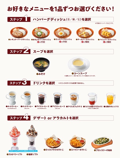 ドンキー満喫セットの選び方