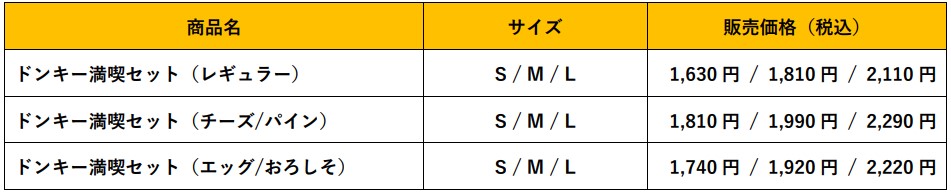 価格表