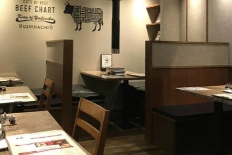 「USHIHACHI秋葉原」の店内