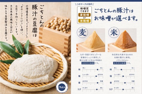 「ごちとん 目黒店」