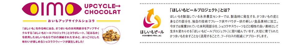 「ほしいもピールプロジェクト」のロゴなど