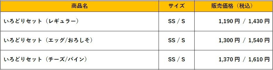 価格表