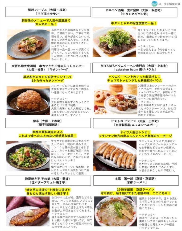 「スマレジ presents はらぺこサーカス」