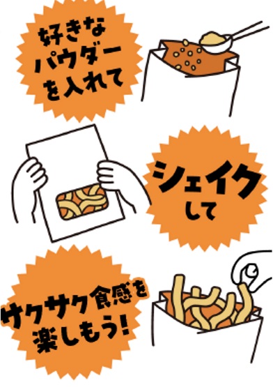 シェイク