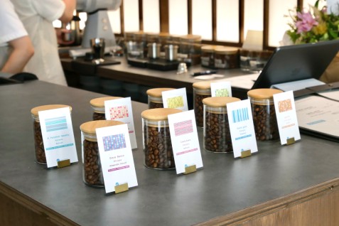 『KIELO COFFEE ASAKUSA』